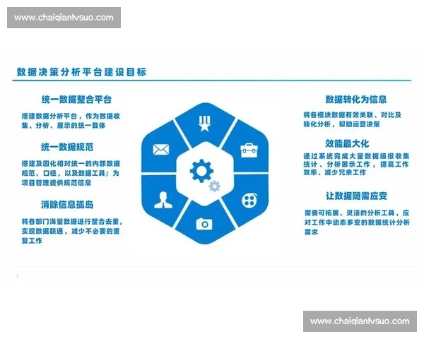 基于体育大数据分析的竞技表现评估与决策支持研究模型构建与应用实践